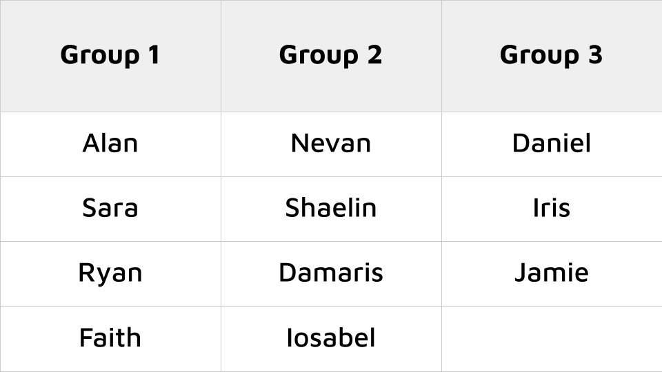 ../_images/YA_groups.png