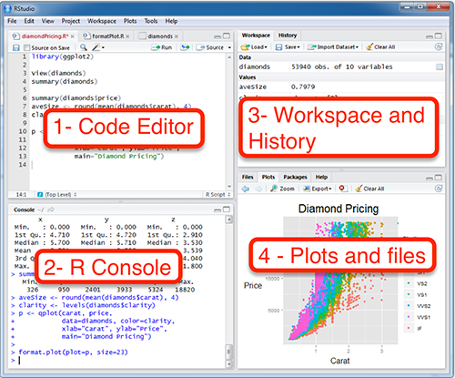../_images/rstudio_interface.png